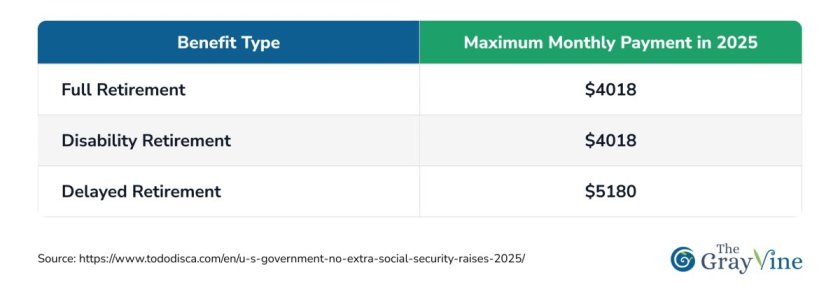 Benefit type.jpg Benefit type.jpg