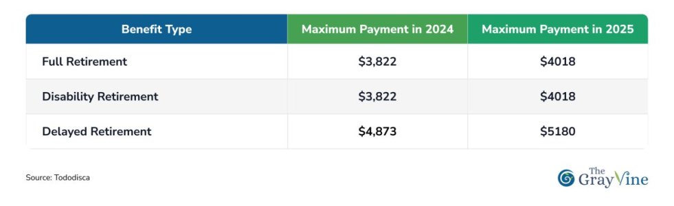 Benefit type.jpg Benefit type.jpg