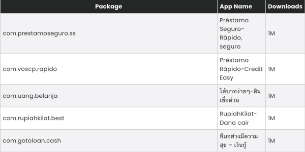 Screenshot 2024-12-02 at 14.21.29.png Screenshot 2024-12-02 at 14.21.29.png