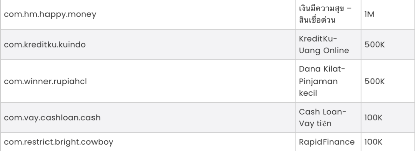 Screenshot 2024-12-02 at 14.21.55.png Screenshot 2024-12-02 at 14.21.55.png