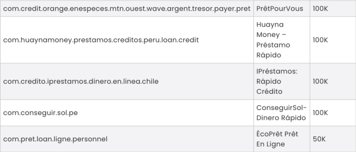 Screenshot 2024-12-02 at 14.22.03.png Screenshot 2024-12-02 at 14.22.03.png