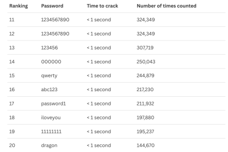 Screenshot 2024-12-03 at 13.43.10.png Screenshot 2024-12-03 at 13.43.10.png