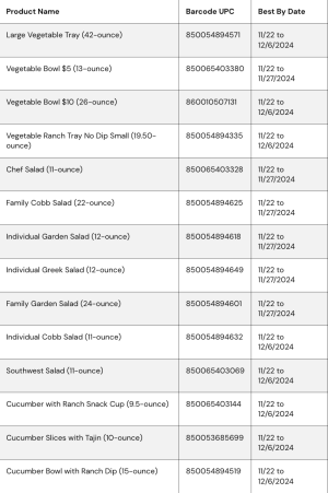 Screenshot 2024-12-06 at 14.06.34.png Screenshot 2024-12-06 at 14.06.34.png