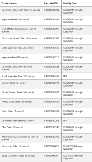 Screenshot 2024-12-06 at 14.07.15.png Screenshot 2024-12-06 at 14.07.15.png