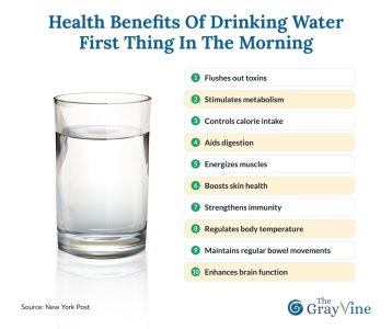 Health benefits of drinking water first thing in the morning.jpg Health benefits of drinking water first thing in the morning.jpg