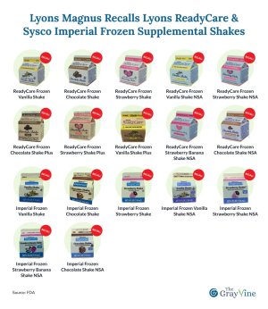Lyons Magnus Recalls Lyons ReadyCare & Sysco Imperial Frozen Supplemental Shakes (1).jpg Lyons Magnus Recalls Lyons ReadyCare & Sysco Imperial Frozen Supplemental Shakes (1).jpg
