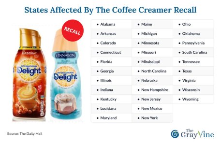 states_affected_by_the_coffee_creamer_recall.jpg states_affected_by_the_coffee_creamer_recall.jpg