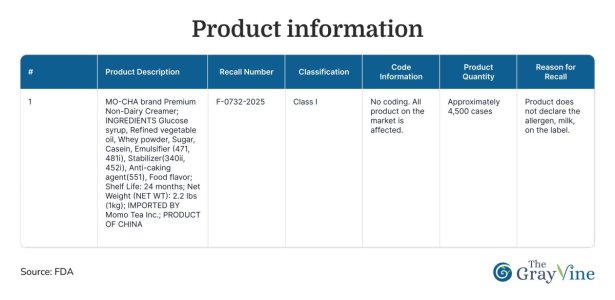 Product information.jpg Product information.jpg