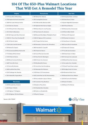 104 of the 650-plus Walmart locations that will get a remodel this year (1).jpg 104 of the 650-plus Walmart locations that will get a remodel this year (1).jpg