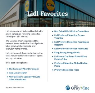 Lidl Favorites.jpg Lidl Favorites.jpg