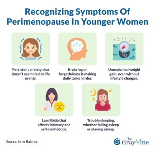 Recognizing Symptoms of Perimenopause in Younger Women.jpg